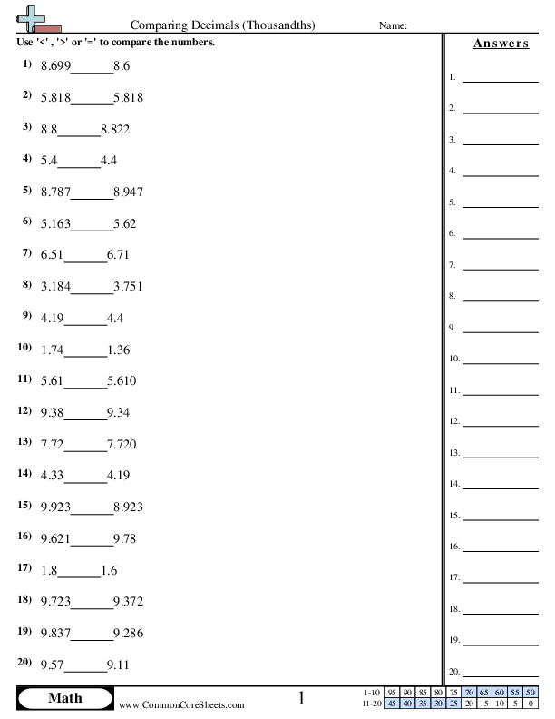 Comparing to Thousandths worksheet